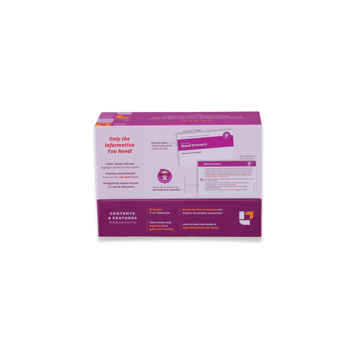 back view of Health Assessment - Nursing Flashcards